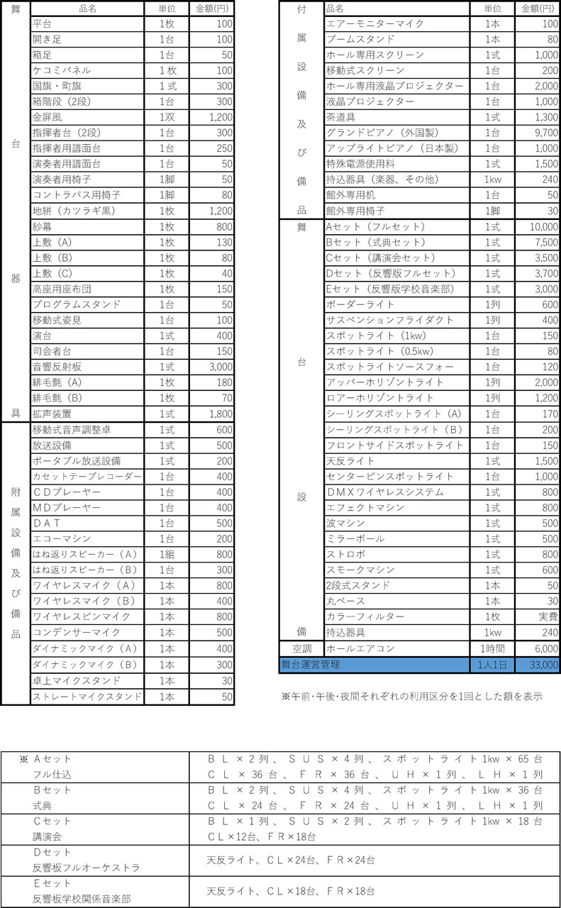 附属設備料金一覧